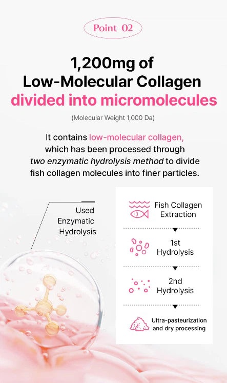 BB Lab Low Molecular Collagen 2g*15 sticks