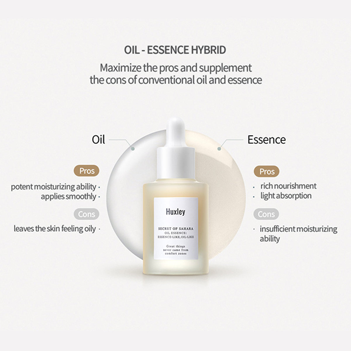 Huxley Essence-like Oil-like