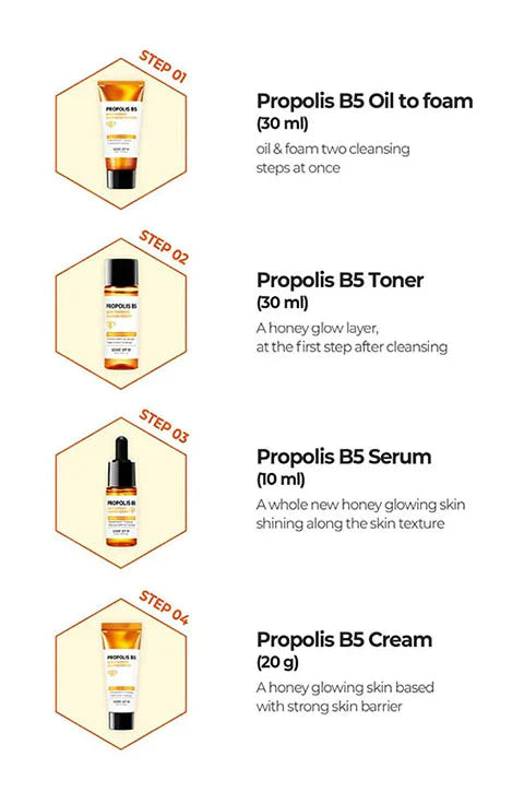 SOME BY MI PROPOLIS TRIAL KIT