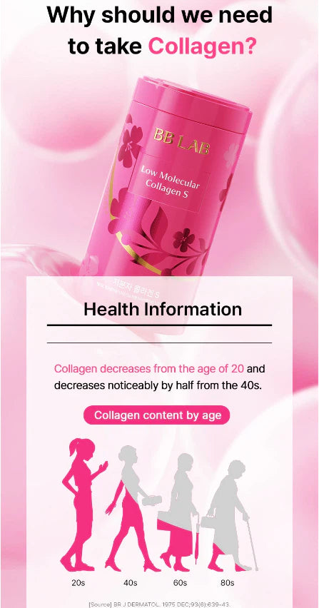 BB Lab Low Molecular Collagen S 2g*30sticks