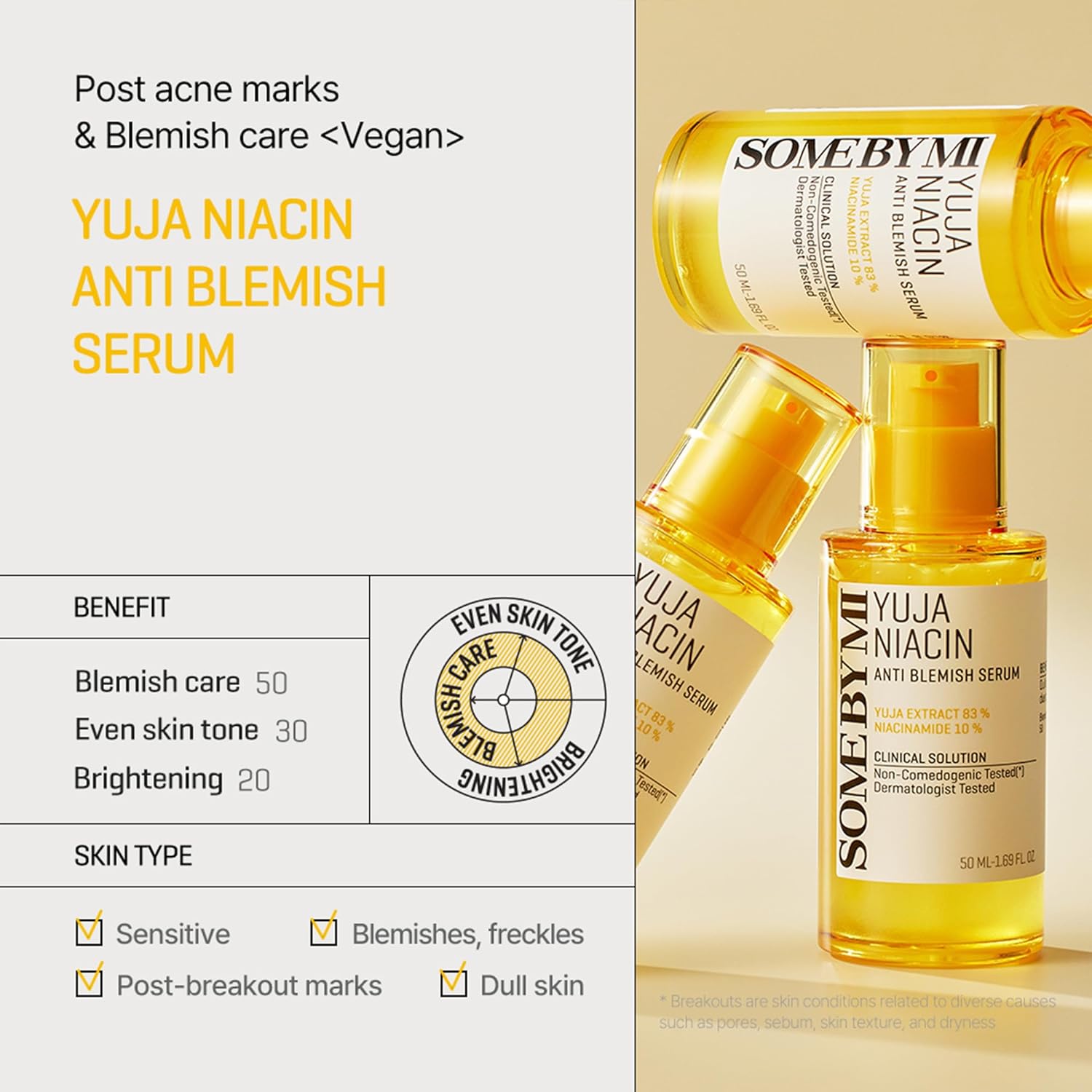 SOME BY MI YUJA NIACIN ANTI BLEMISH SERUM - NEW FORMULA