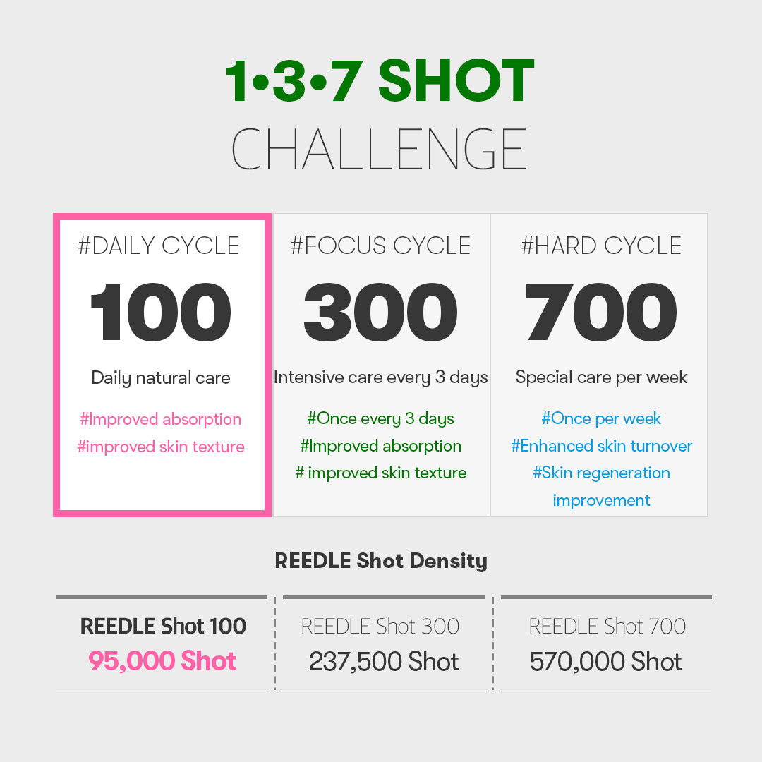 VT - Reedle Shot 300