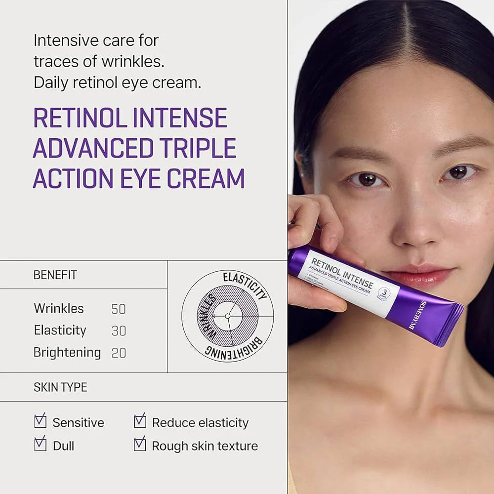 Some By Mi Retinol Intense Advanced Triple Action Eye Cream