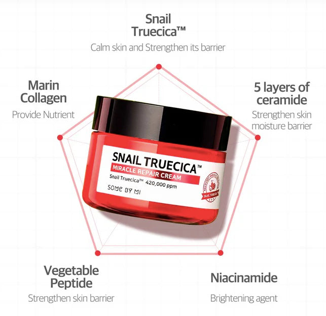 Some By Mi Snail Truecica Miracle Repair Cream