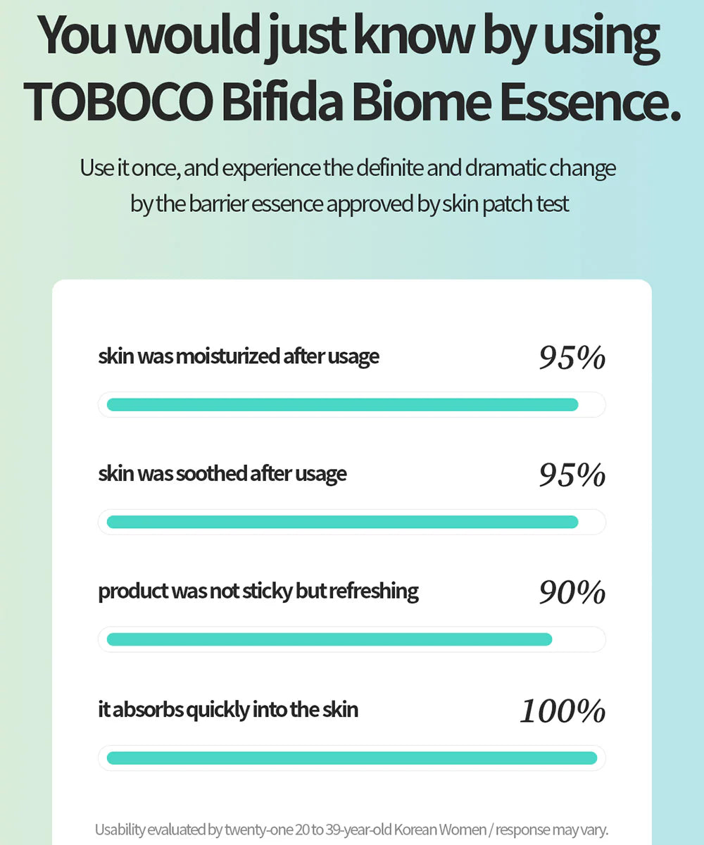 Tocobo Bifida Biome Essence 50ml