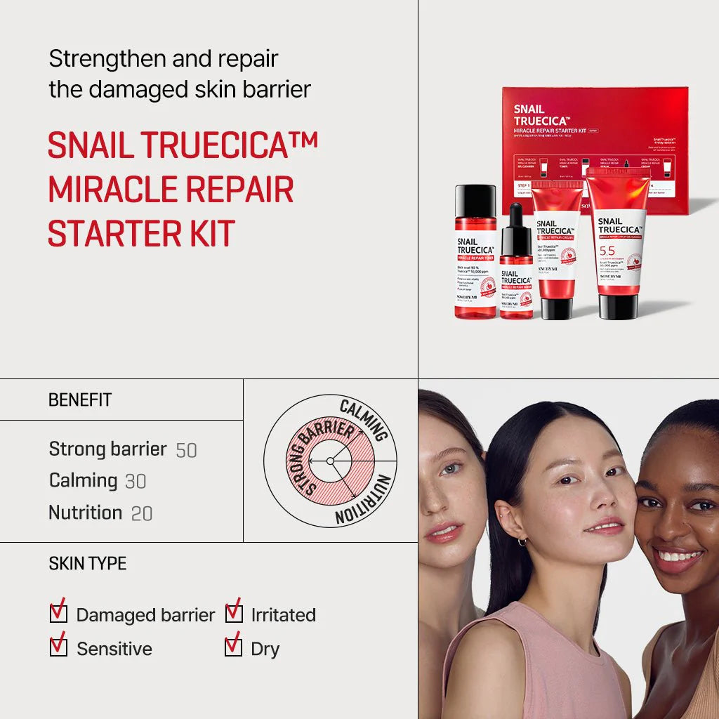 Some By Mi– Snail Truecica Miracle Repair Starter Kit