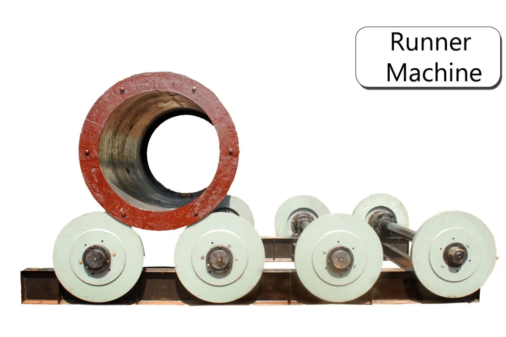 2.5 Meter Cement Concrete Pipe Making Machine
